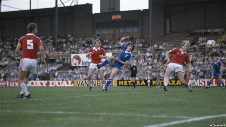 1981 UEFA Cup Final BBC News In pictures Ipswich Town39s 1981 Uefa Cup victory