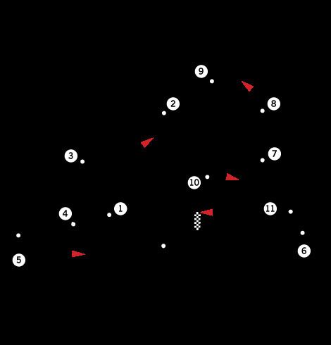 1982 Brazilian Grand Prix