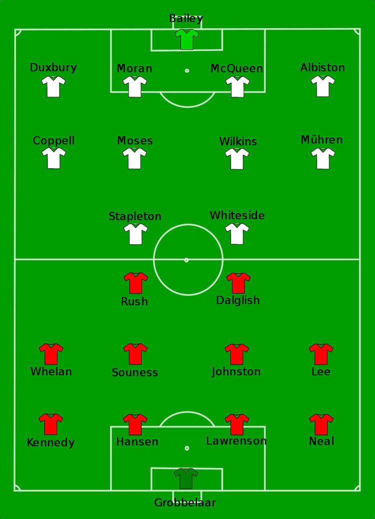 1982–83 Liverpool F.C. season