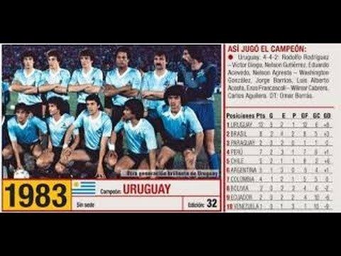 1983 Copa América Copa Amrica 1983 Brasil vs Uruguay segundo juego YouTube