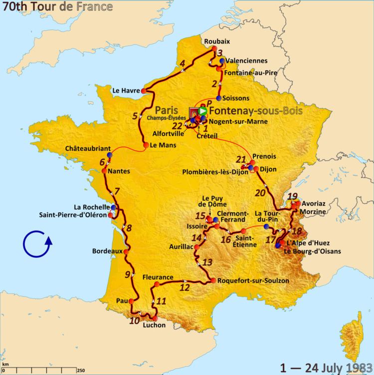 1983 Tour de France