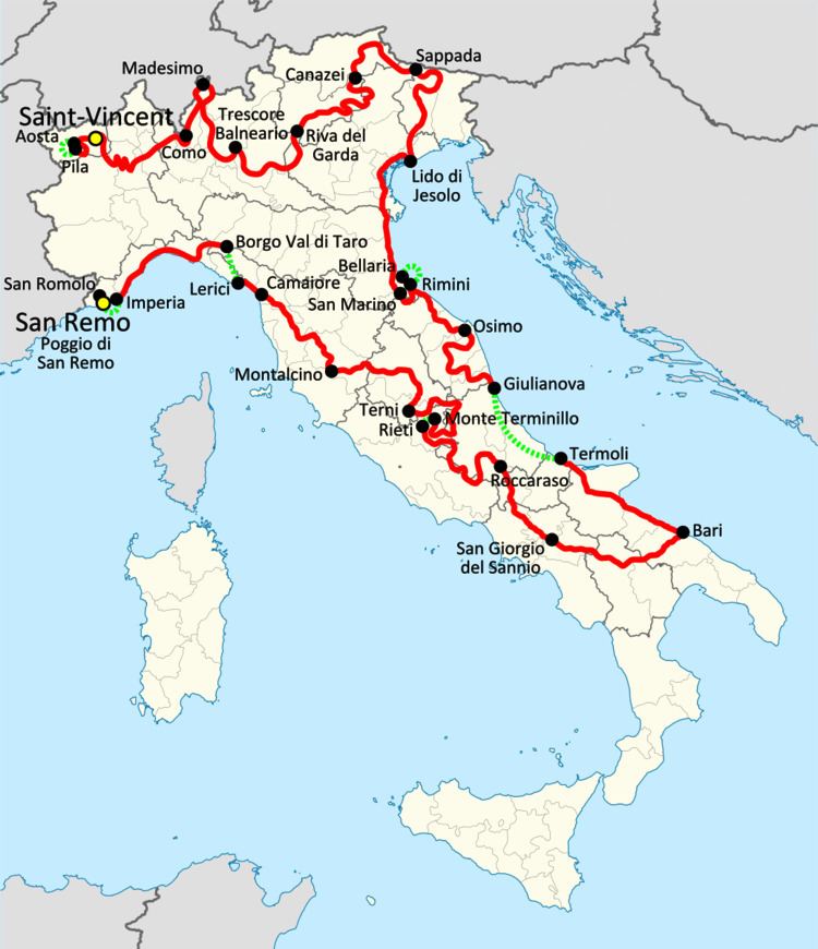 1987 Giro d'Italia