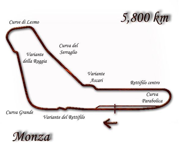 1987 Monza 500