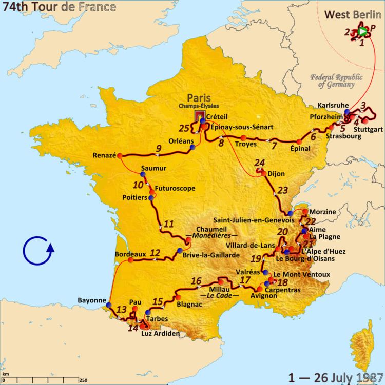 1987 Tour de France