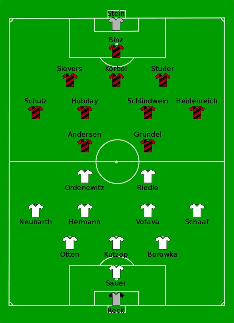 1988 DFB-Supercup