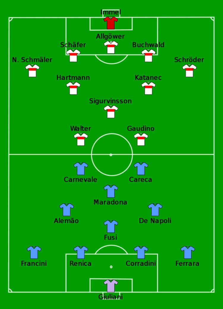 1989 UEFA Cup Final