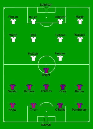 1990 FA Cup Final httpsuploadwikimediaorgwikipediacommonsthu