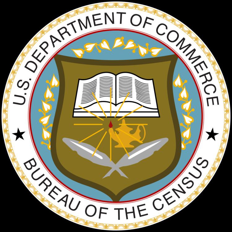 1990 United States Census