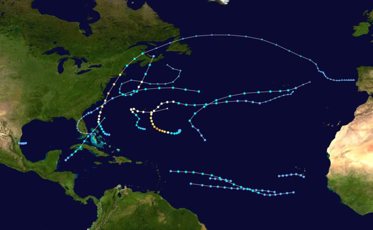 1991 Atlantic hurricane season