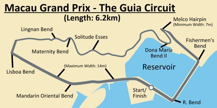 1991 Macau Grand Prix