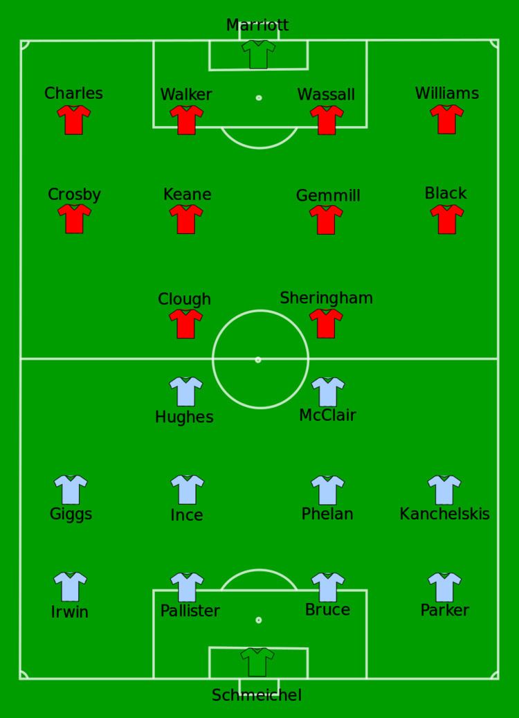 1991–92 Football League Cup