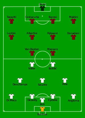 1992–93 UEFA Champions League 1993 UEFA Champions League Final Wikipedia