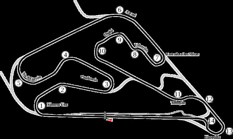 1994 Argentine motorcycle Grand Prix