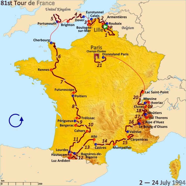 1994 Tour de France