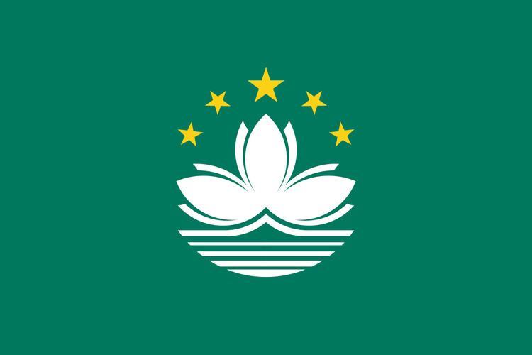 1995 in Macau