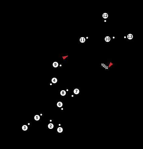 1995 Spanish Grand Prix