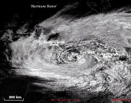 1996 Lake Huron cyclone