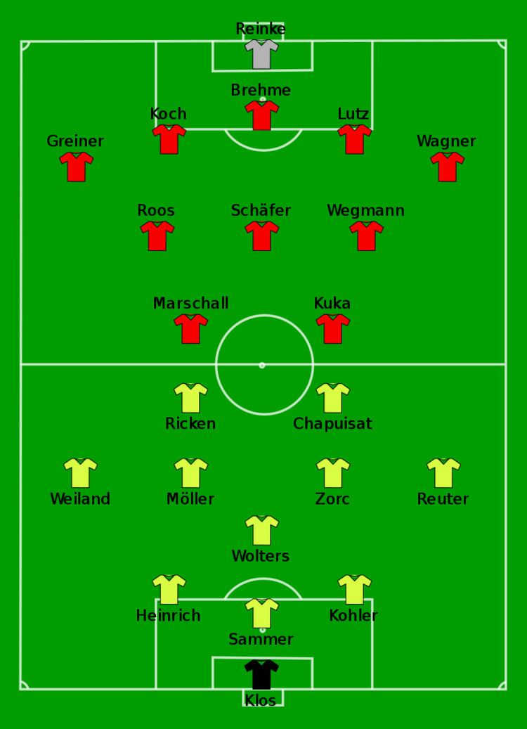 1996–97 Borussia Dortmund season