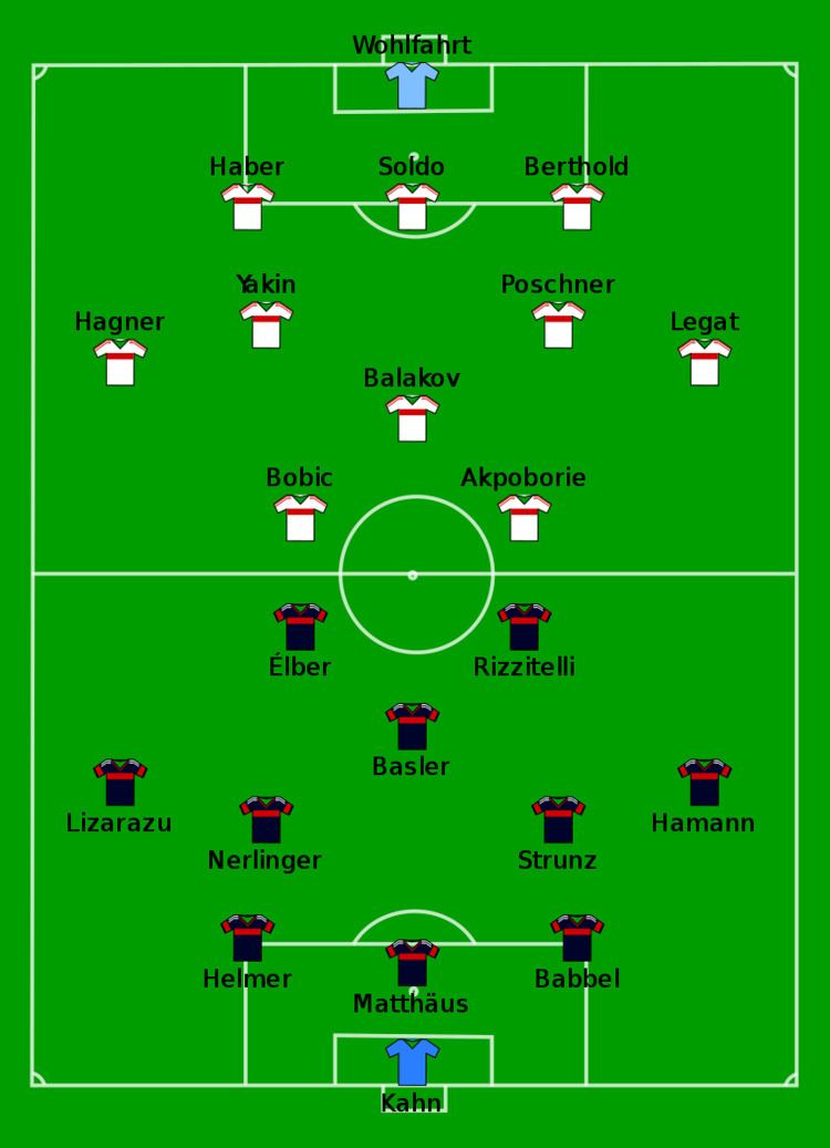 1997 DFB-Ligapokal Final