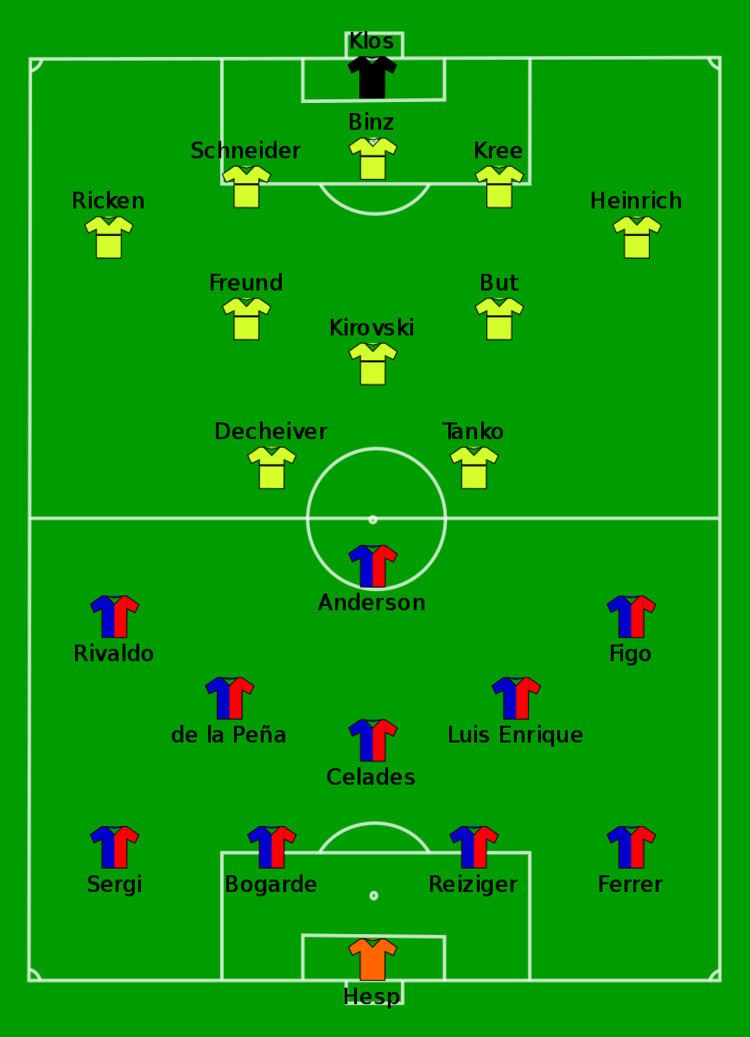 1997 UEFA Super Cup