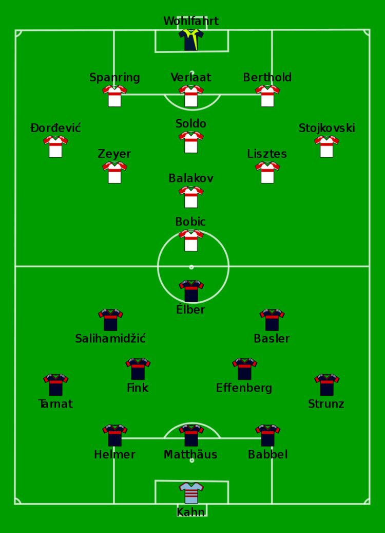 1998 DFB-Ligapokal Final