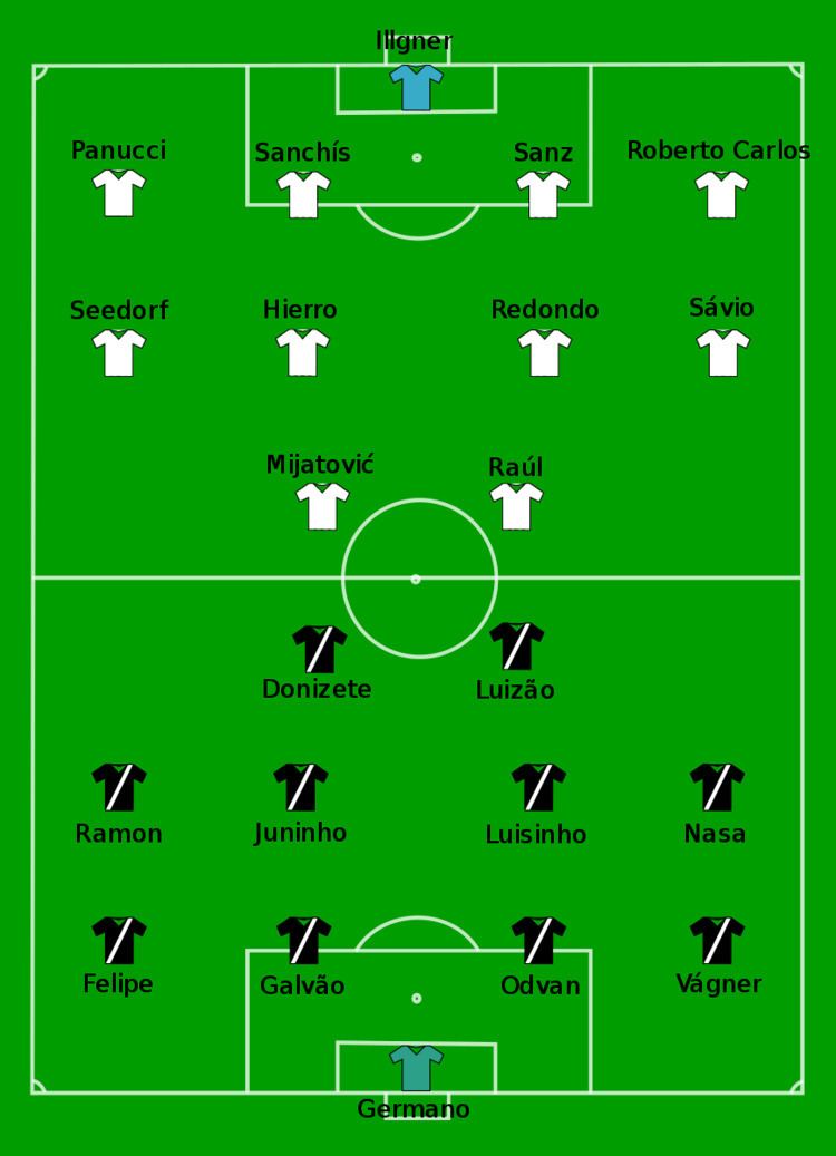 1998 Intercontinental Cup