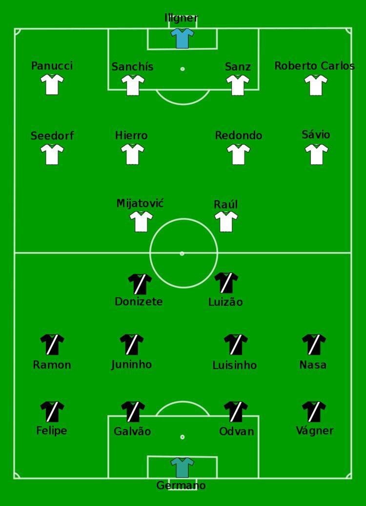 1998 Intercontinental Cup