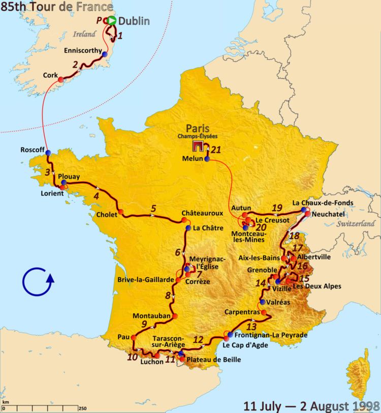 1998 Tour de France