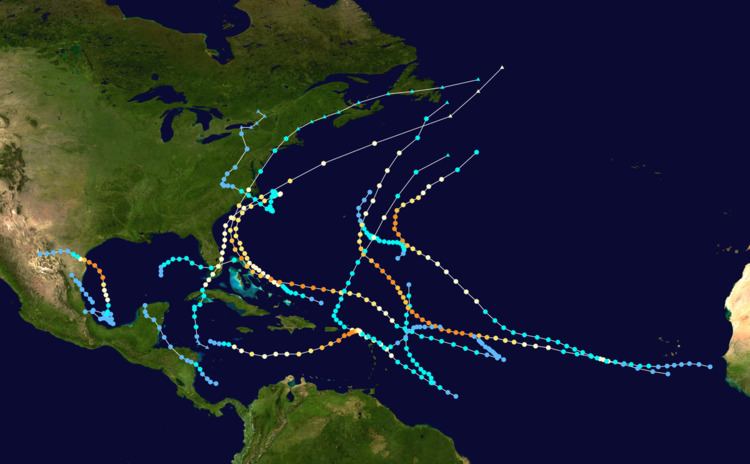 1999 Atlantic hurricane season