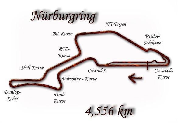 1999 Nürburgring Superbike World Championship round