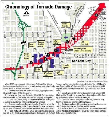 1999 Salt Lake City tornado Salt Lake City39s August 11 1999 Tornado