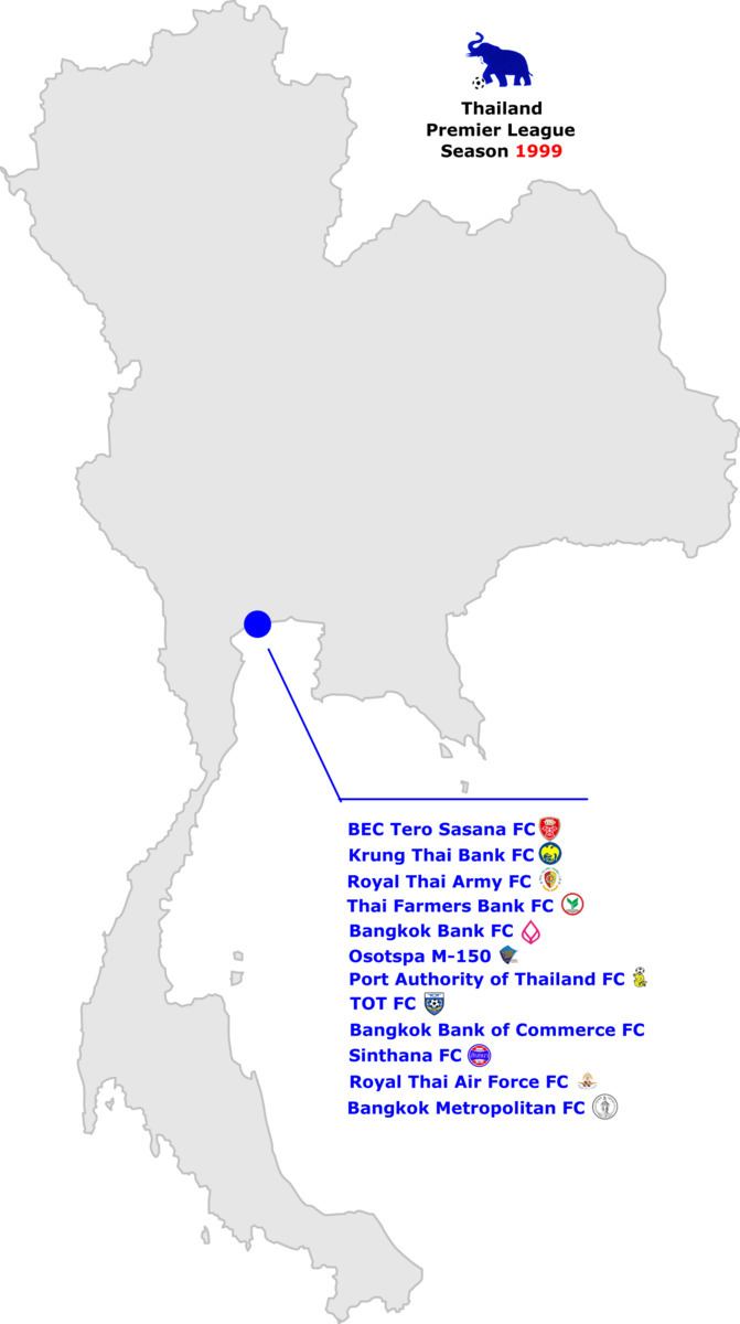 1999 Thai Premier League