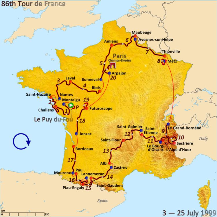 1999 Tour de France
