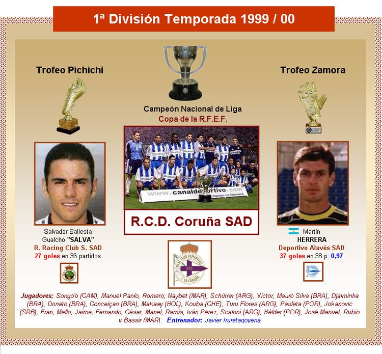1999–2000 La Liga wwwlafutboltecacomwpcontentuploads201104PR