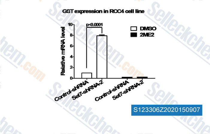 2-Methoxyestradiol 2Methoxyestradiol 2MeOE2 HIF inhibitor Read Reviews