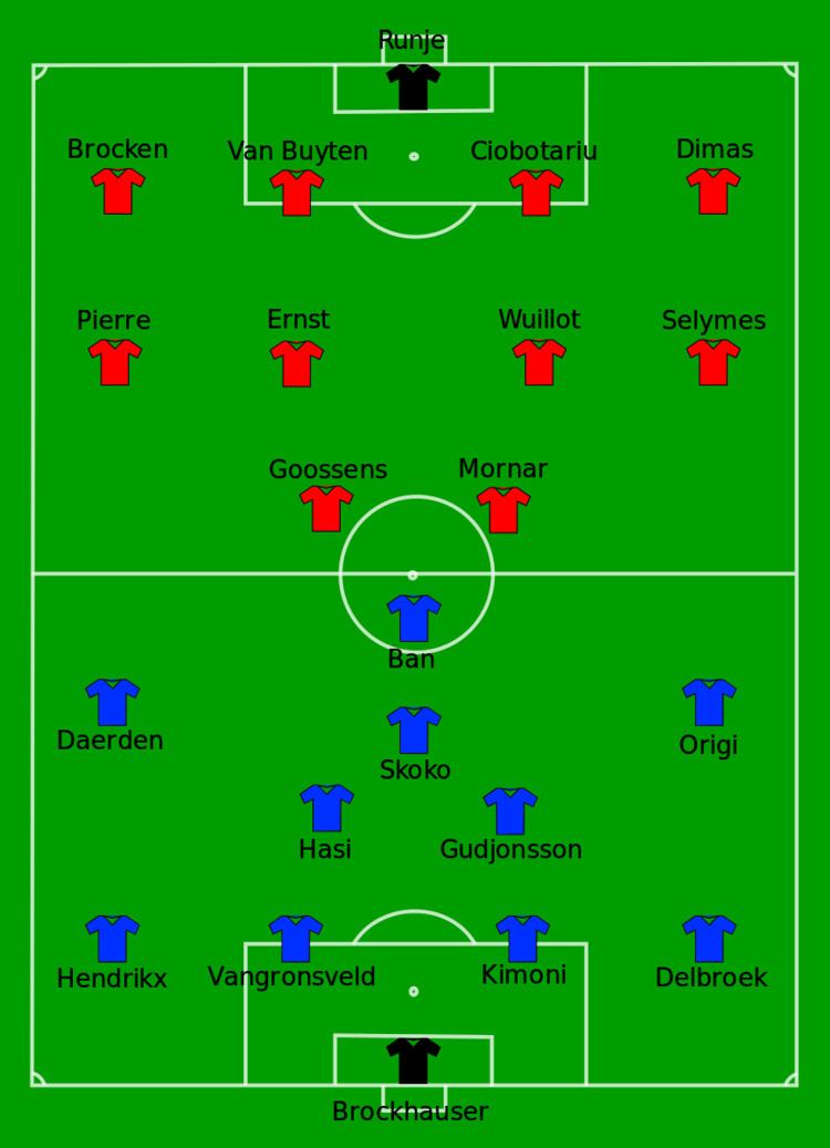 2000 Belgian Cup Final