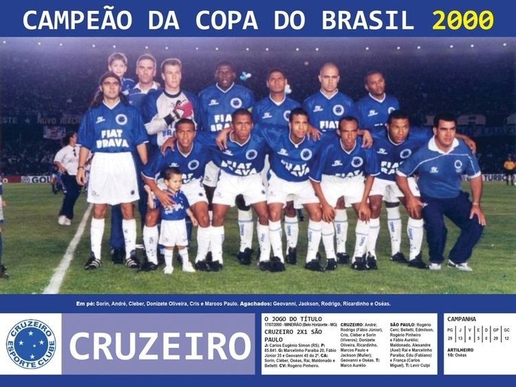 2000 Copa do Brasil Edio dos Campees Cruzeiro Campeo da Copa do Brasil 2000