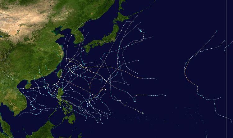 2000 Pacific typhoon season