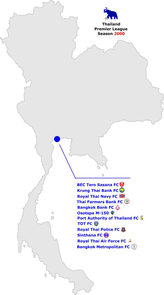 2000 Thai Premier League