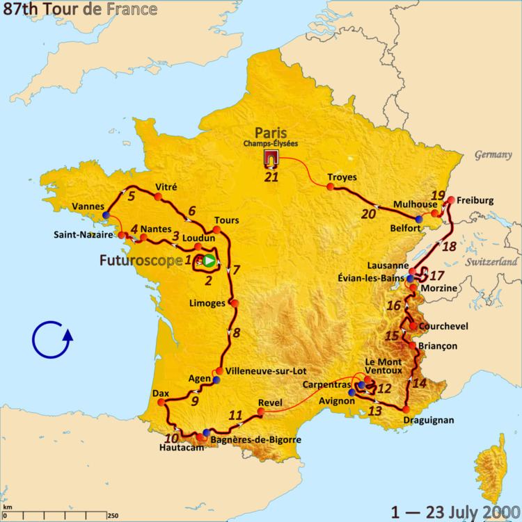 2000 Tour de France