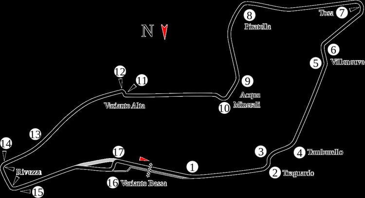 2001 San Marino Grand Prix
