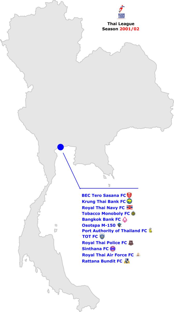 2001–02 Thai League