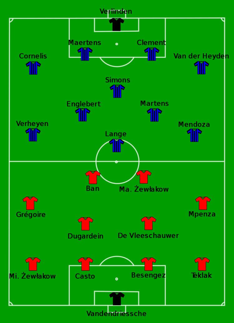 2002 Belgian Cup Final
