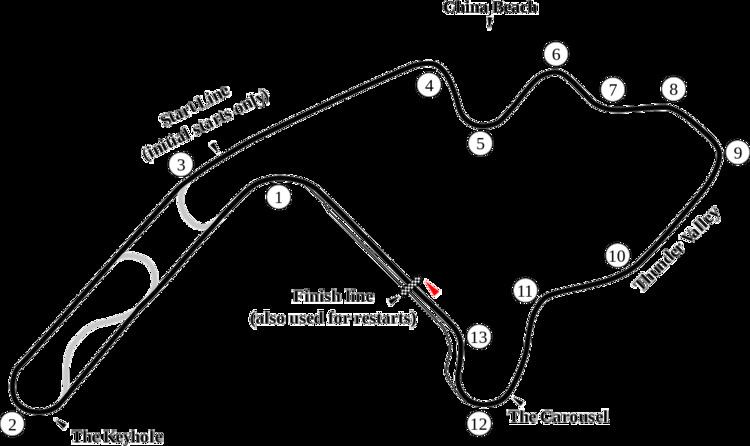 2002 CART Grand Prix of Mid-Ohio