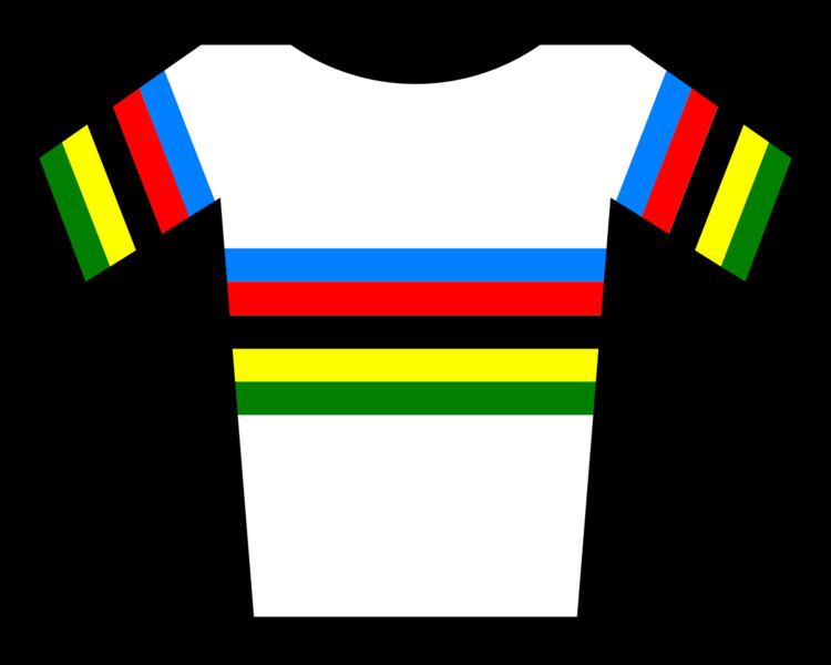2002 UCI Track Cycling World Championships – Women's scratch