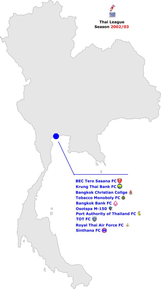 2002–03 Thai League