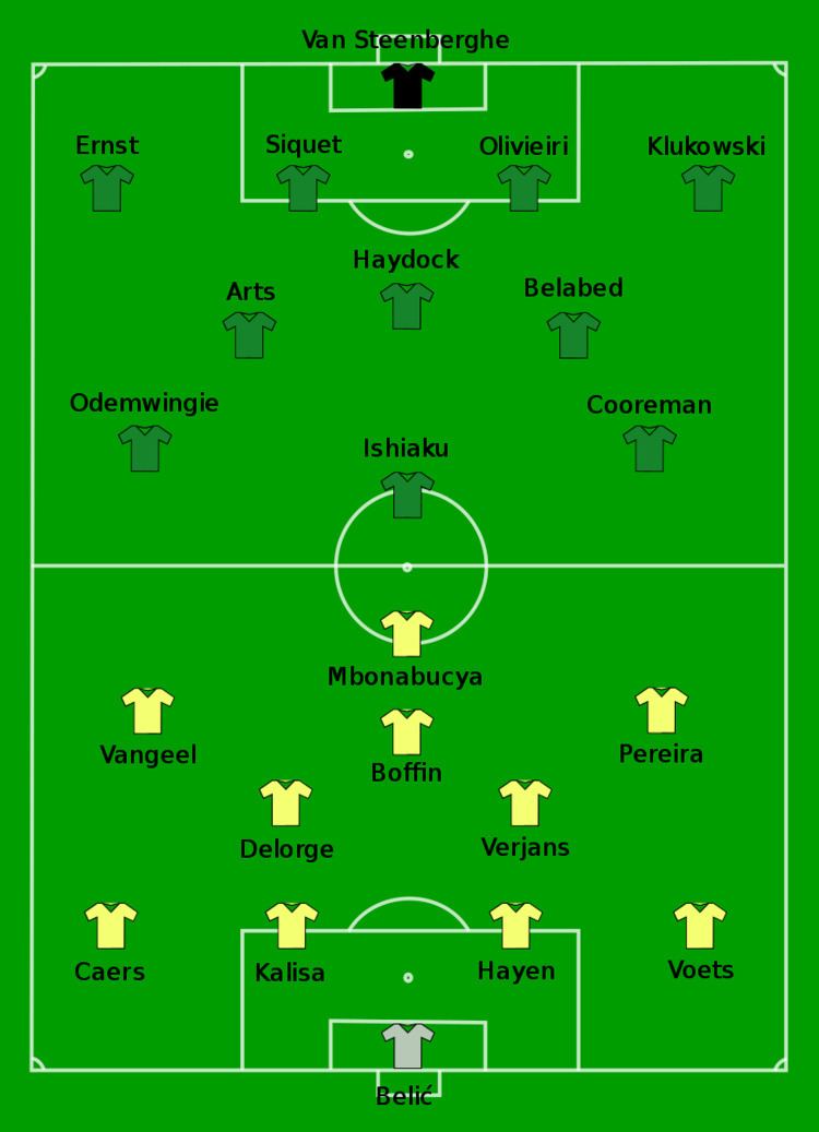 2003 Belgian Cup Final