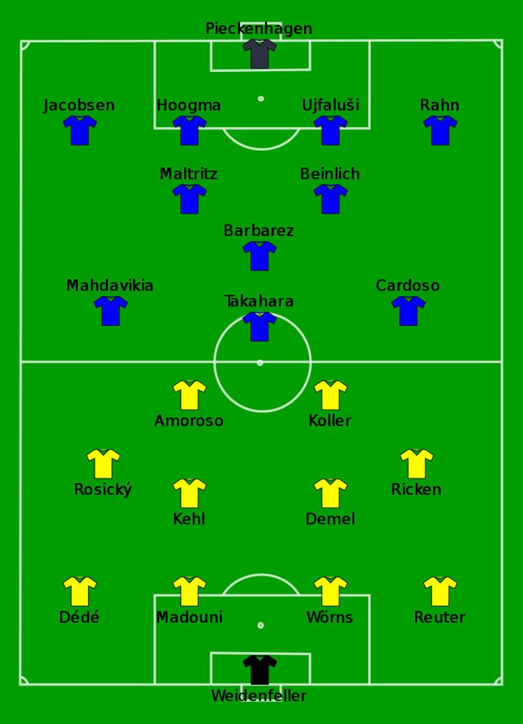 2003 DFB-Ligapokal Final