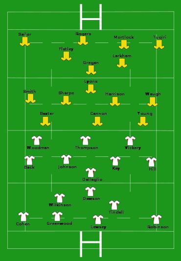 2003 Rugby World Cup Final httpsuploadwikimediaorgwikipediacommonsthu