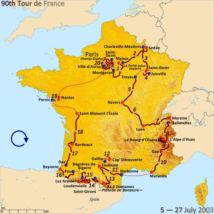 2003 Tour de France